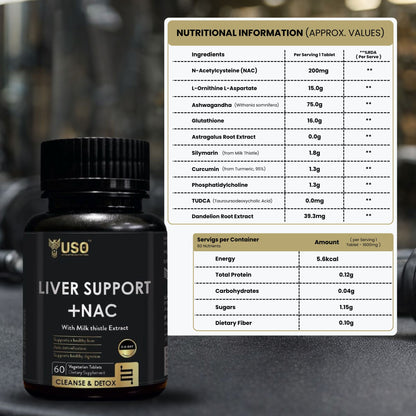 Liver Support + NAC
