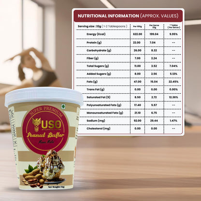 Peanut Butter - Mawa Malai