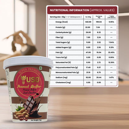 Peanut Butter - Premium Belgian Dark Chocolate