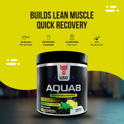 Aqua8 BCAA + Glutamine - Lemon Mint
