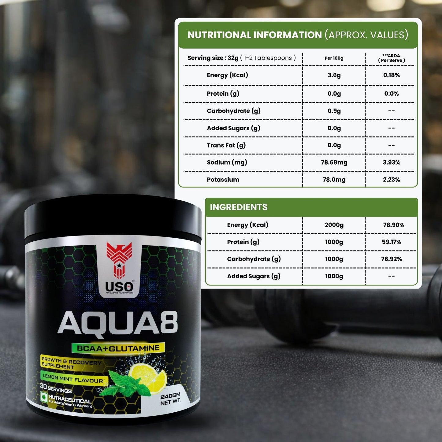 Aqua8 BCAA + Glutamine - Lemon Mint