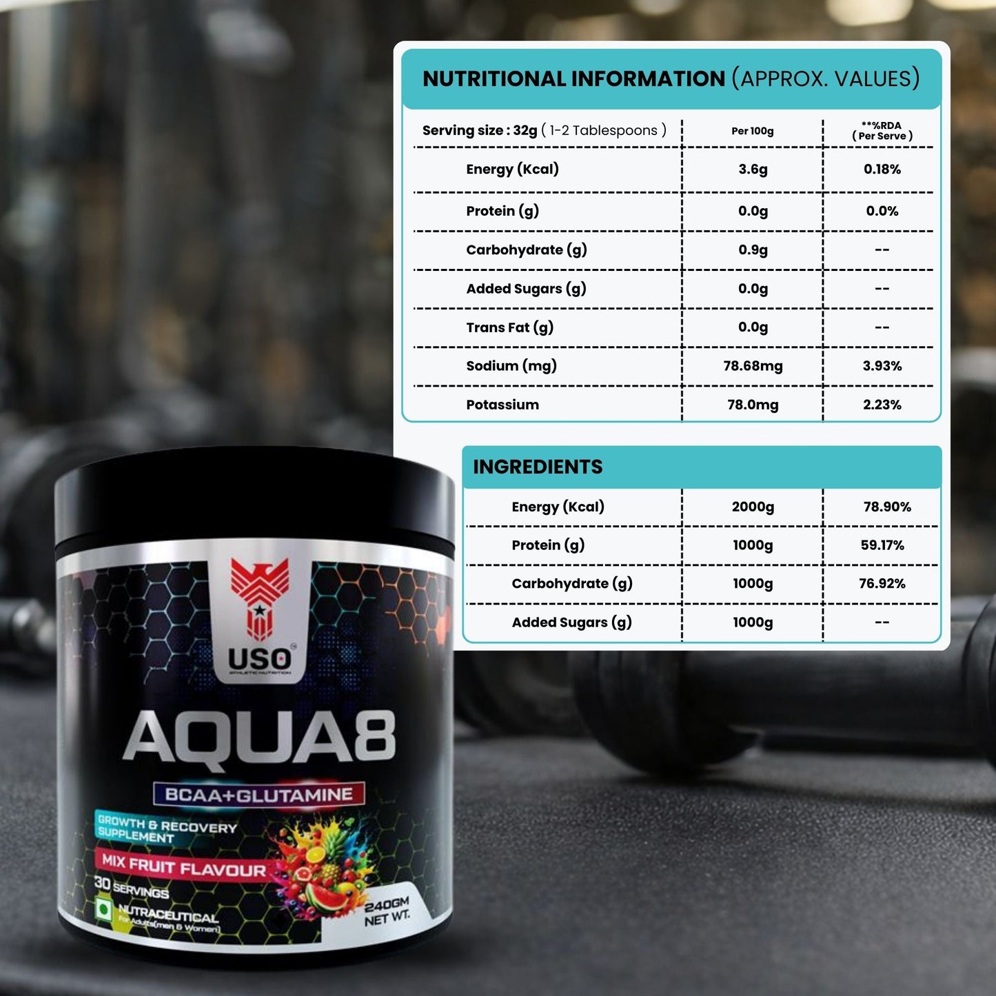 Aqua8 BCAA + Glutamine - Fruit Punch