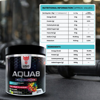 Aqua8 BCAA + Glutamine - Fruit Punch